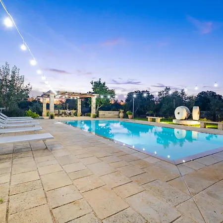 Fuggiacune Con Piscina Privata